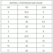 Load image into Gallery viewer, R-KIND REPURPOSED TRAINER - PLUTO PUTTY