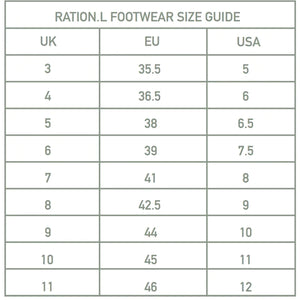 Size R Equals R-KIND VEGAN - MERCURY BLACK GRAINED REPURPOSED TRAINER – Ration.L